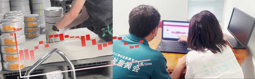 mentalrisk_case_aifuku_lptop