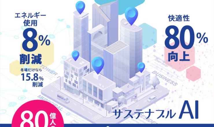 CEATEC 2022アドダイスメインイメージ