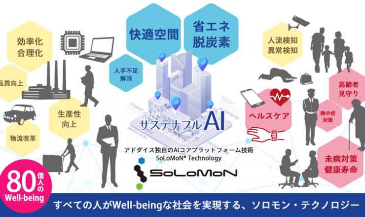 プレスリリース_80億人のWell-being