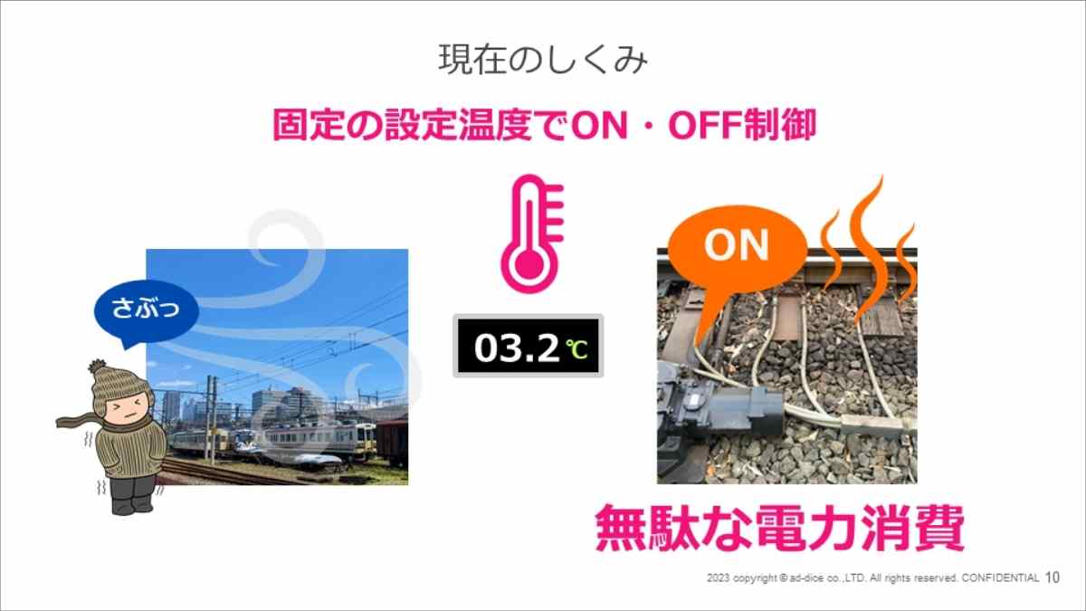 JR東日本スタートアッププログラム2023 春DEMO DAYレポート ～自律型AI 