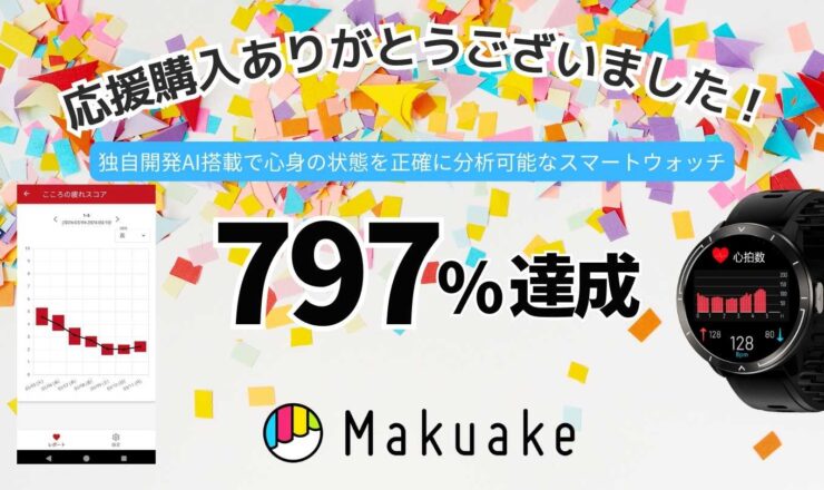 ヘルスケアAIマクアケクラウドファンディング応援お礼