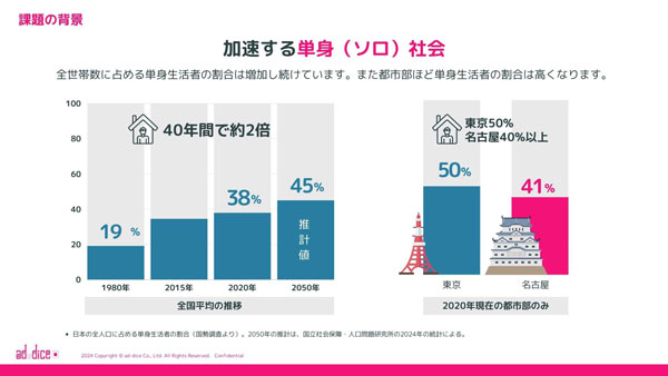 241022_名古屋市熱田法人会ビジネスピッチ登壇-(11)