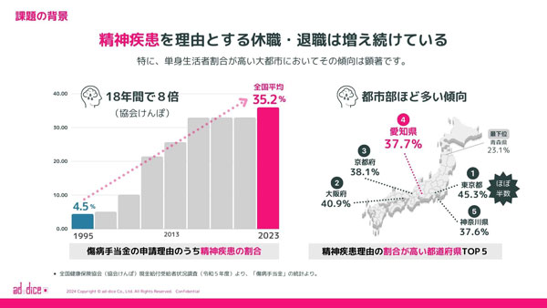 241022_名古屋市熱田法人会ビジネスピッチ登壇-(12)