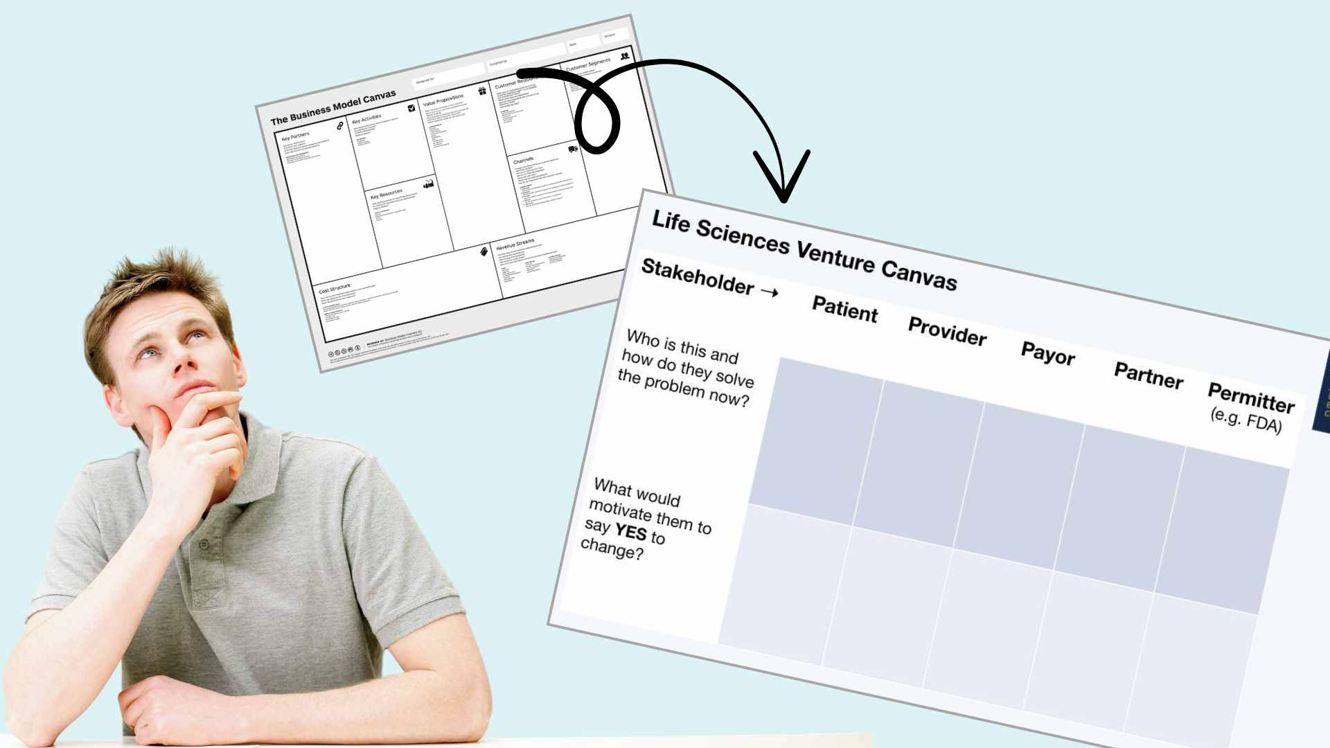 biotech-startup-lifescience-venture-canvas_img1