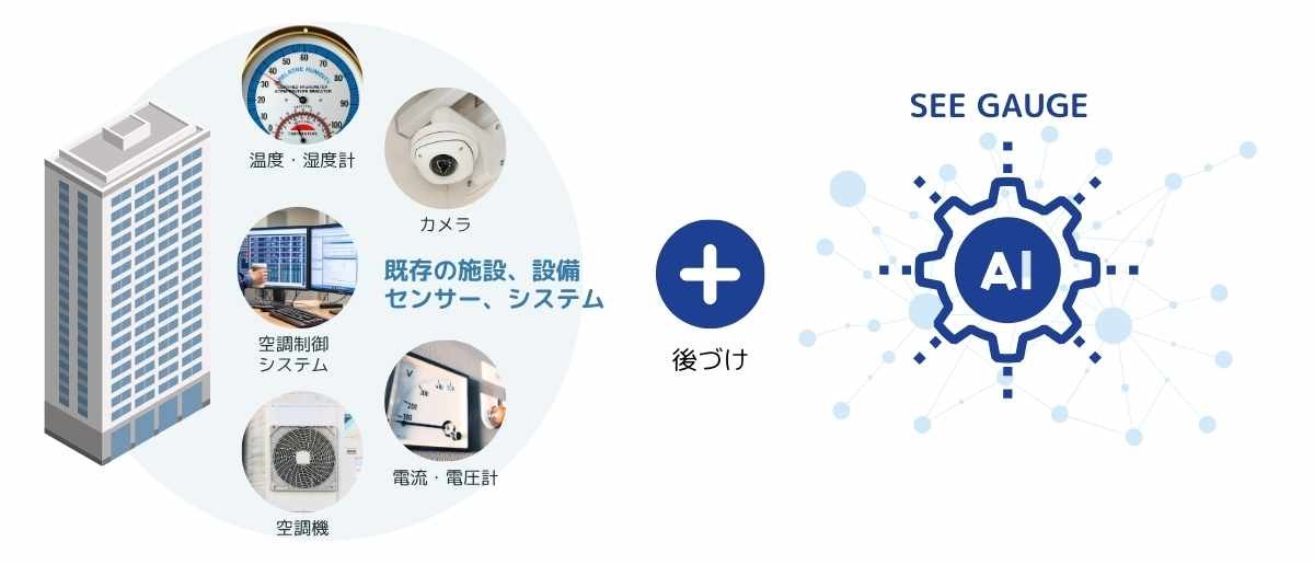 seegauge-addition-01.jpg