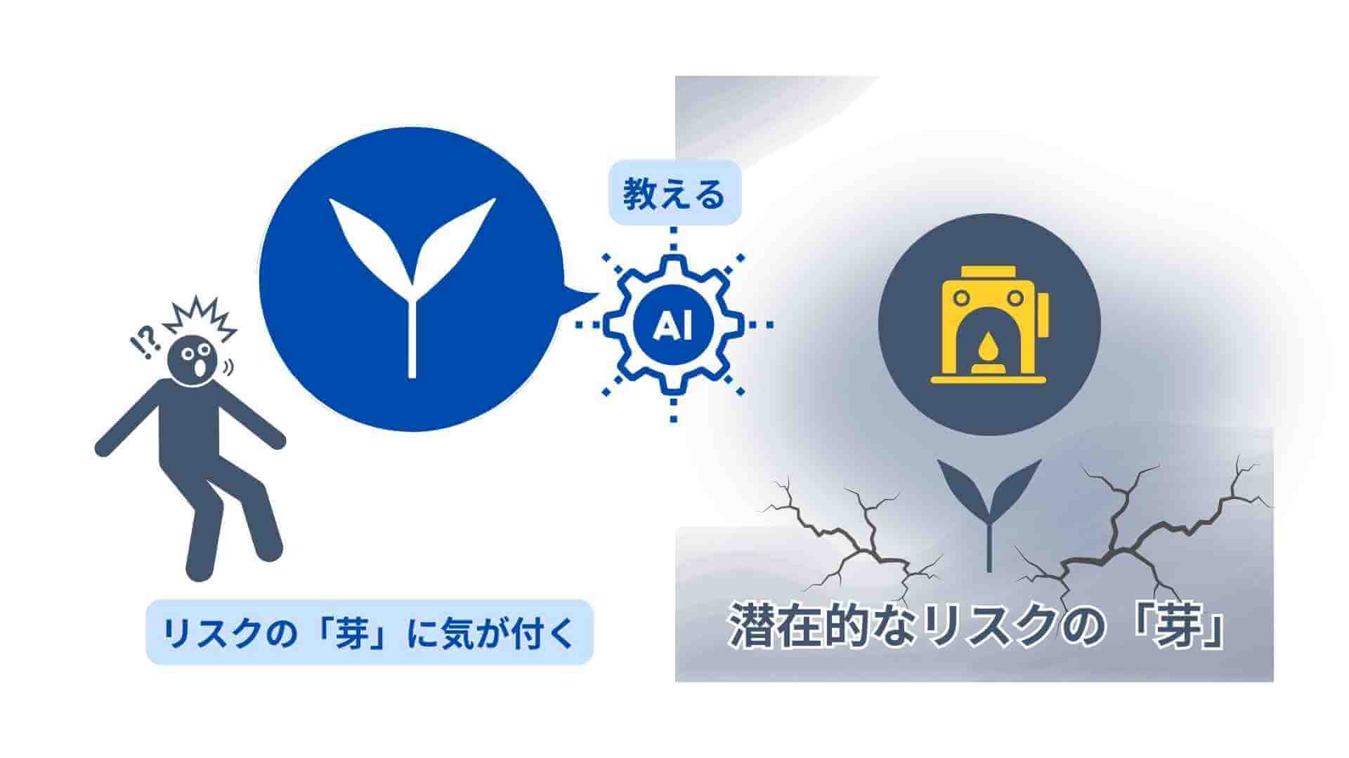 腎血液浄化AI学会講演_アドダイス予兆制御AI-(9)