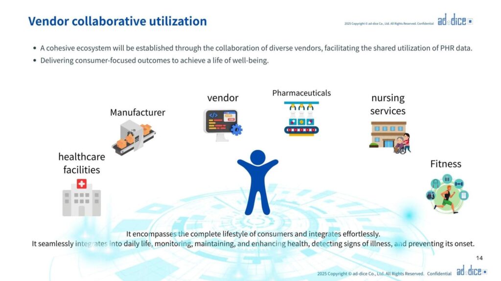 ヘルスケアデータの国際標準化に関する日韓ワークショップ報告記事_アドダイス (5)