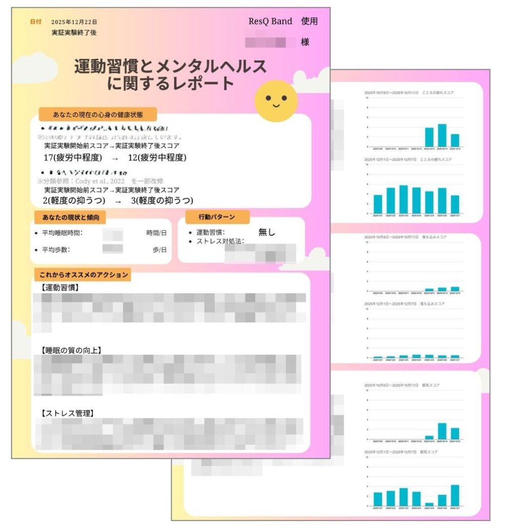 ResQ AIが生成する心身状態レポートのイメージ