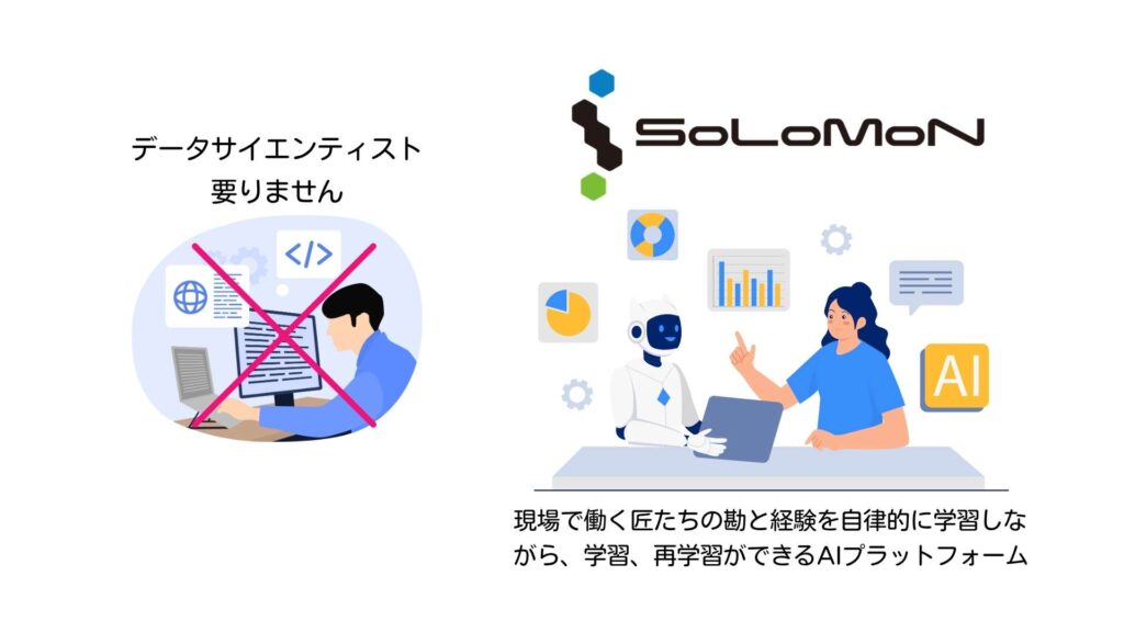 アドダイスCEOブログ_深層学習 をわかりやすく！(10)