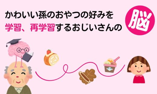 アドダイスCEOブログ_深層学習 をわかりやすく！(11)