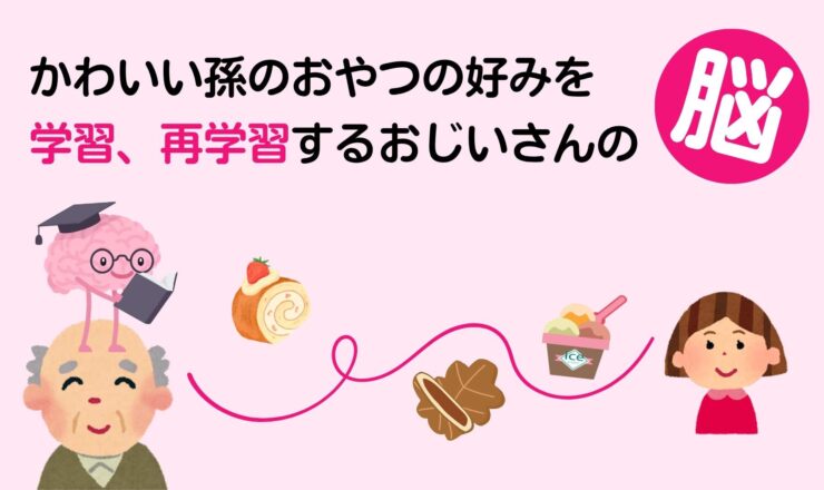 アドダイスCEOブログ_深層学習 をわかりやすく！(11)