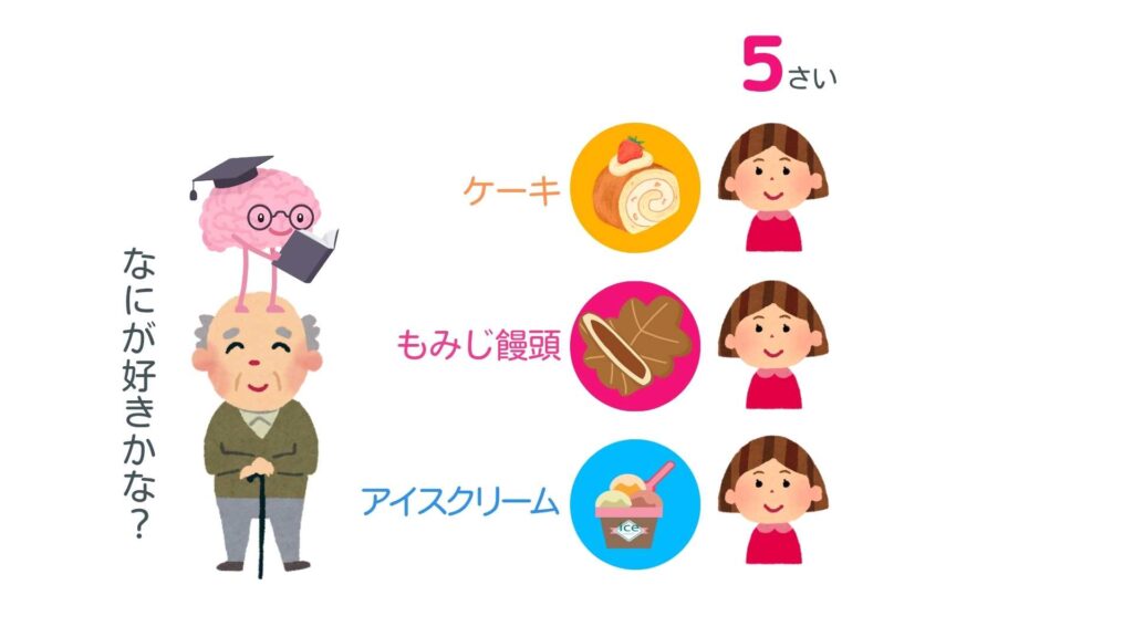 アドダイスCEOブログ_深層学習 をわかりやすく！(3)