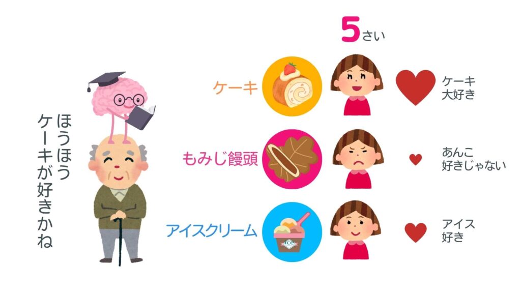 アドダイスCEOブログ_深層学習 をわかりやすく！(4)