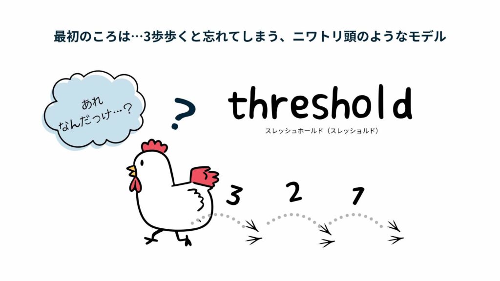 生成AIの基礎技術（LLM）について解説！アドダイスEO伊東大輔ブログ (2)