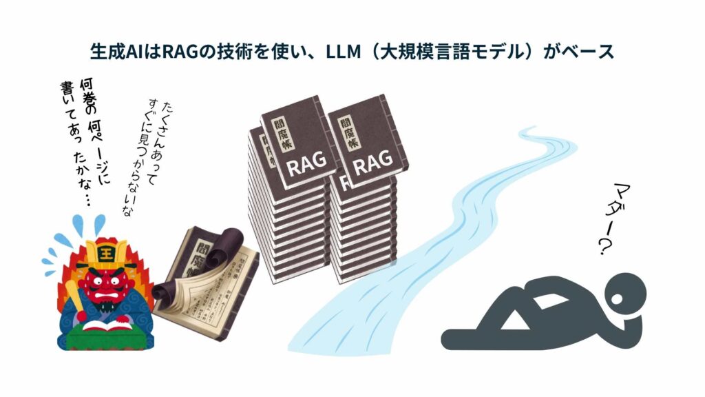 生成AIの基礎技術（LLM）について解説！アドダイスEO伊東大輔ブログ (8)