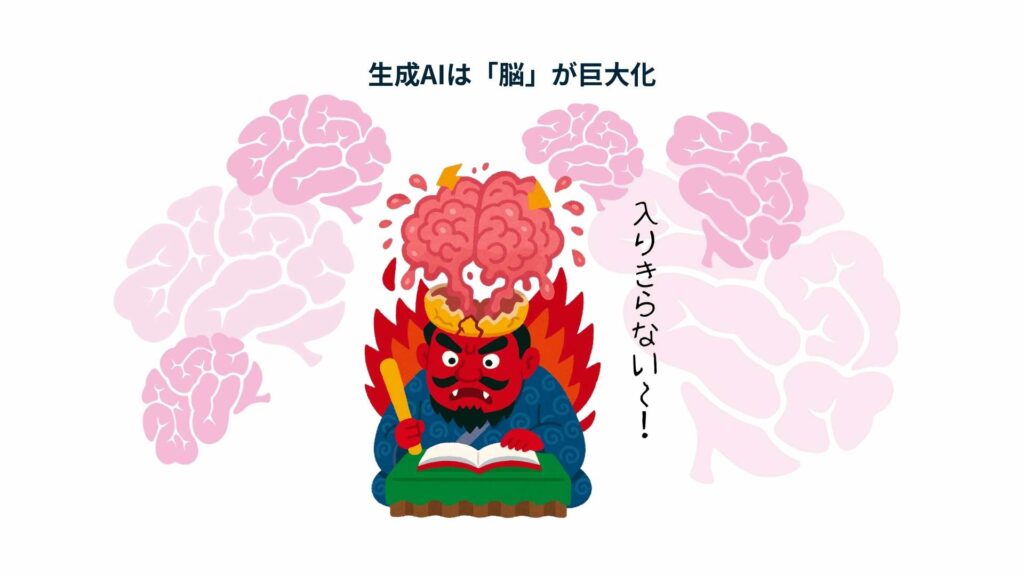 生成AIの基礎技術（LLM）について解説！アドダイスEO伊東大輔ブログ (9)
